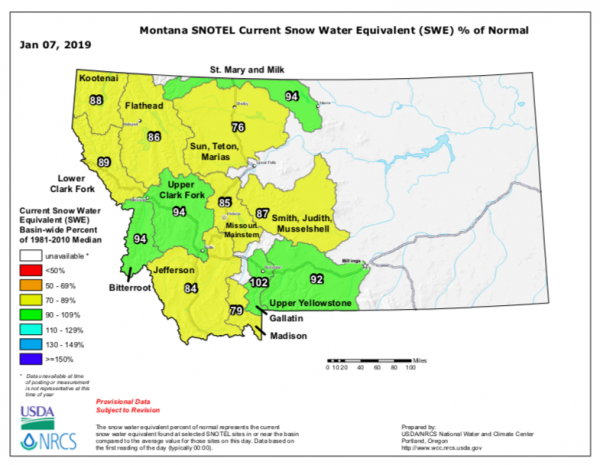 2019 Water Projection: Missouri River Charts you need to see ...