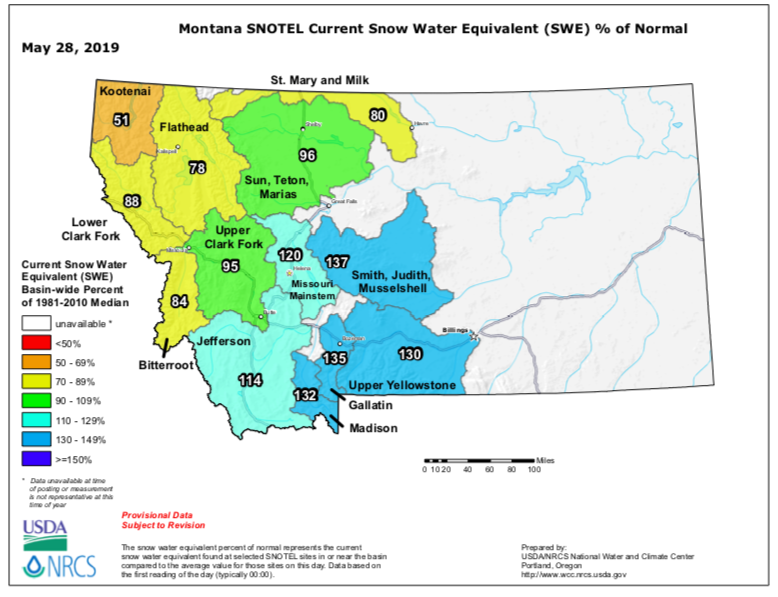 Tuesday Missouri River Water Update - Headhunters Fly Shop